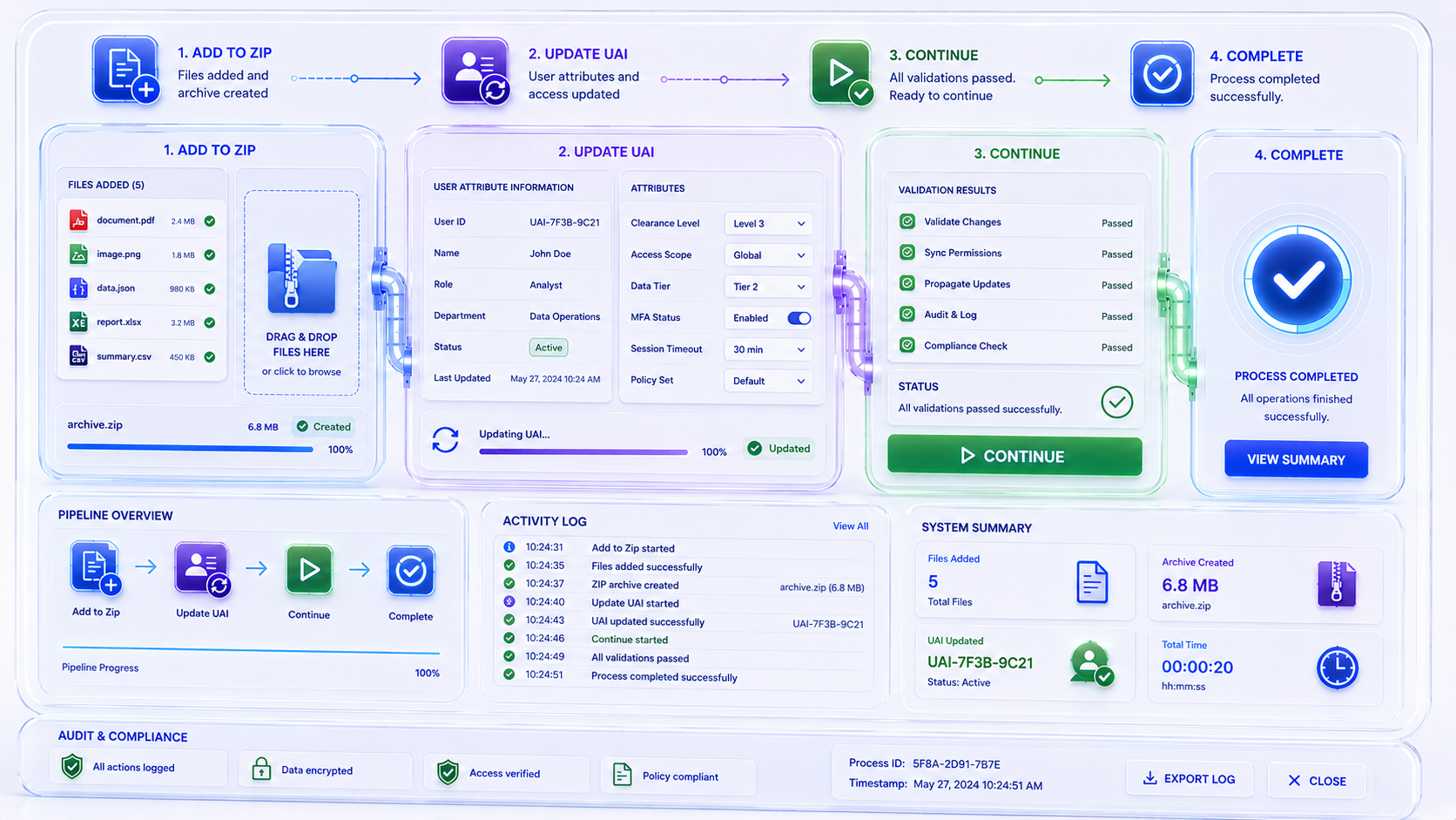 Custom NeuroWikis illustration for NeuralWikis Pricing and Private Wiki Access.